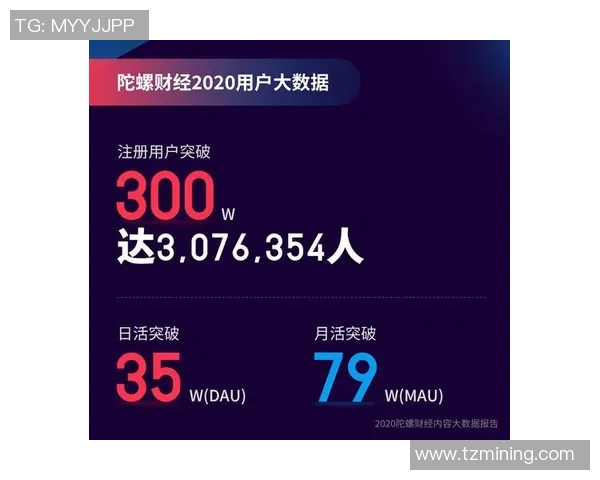 重磅专题：杭州攀岩队的运营革新